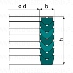 Pakiet DT3-150x170x40